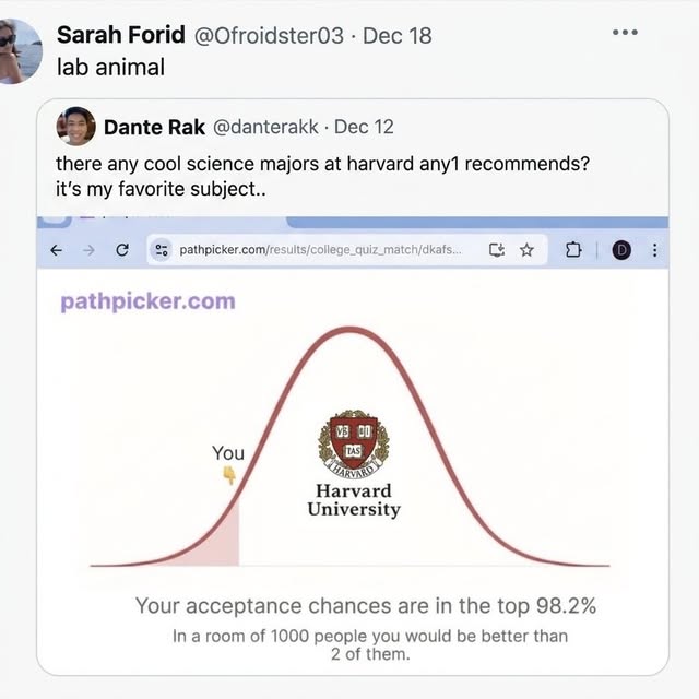  ....memes   'recent posts' 