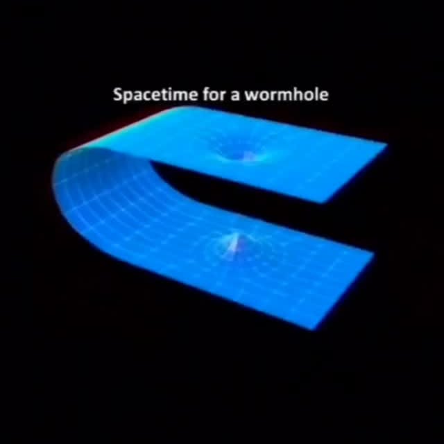  ........yofspace   'recent posts' 