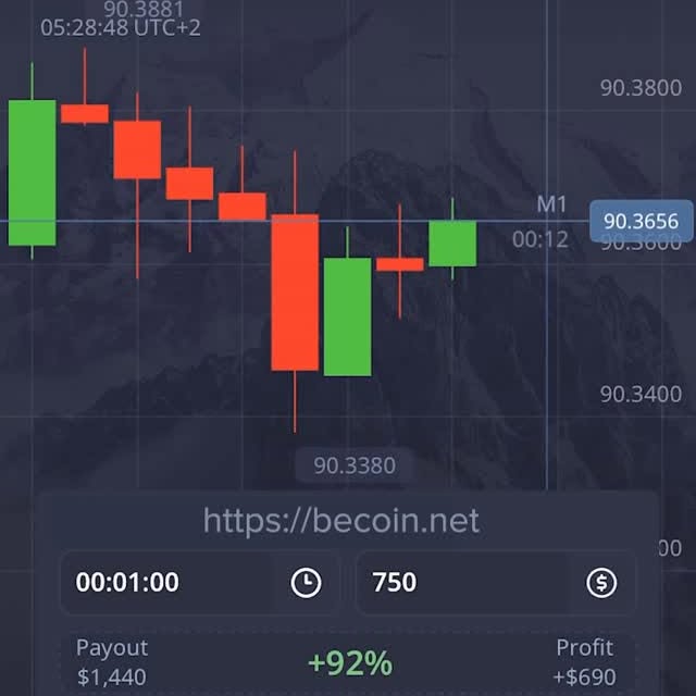  ....innet   'recent posts' 