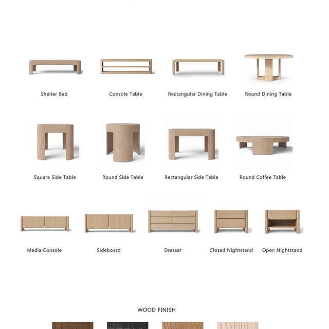  ......living   'recent posts' 