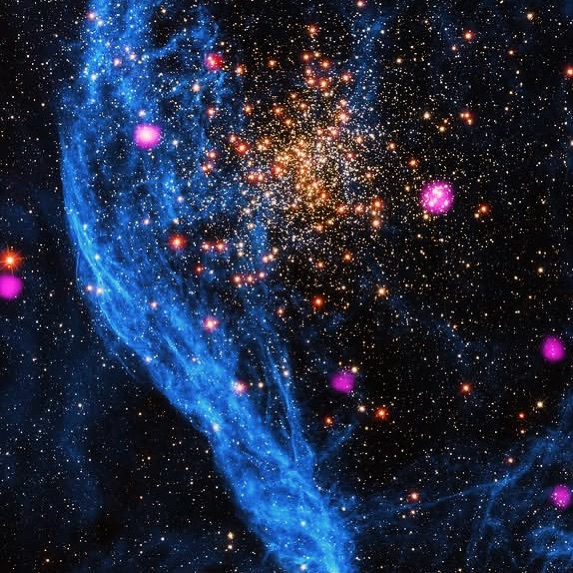  .....views   'recent posts' 