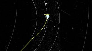  .......owledge  'recent videos' 