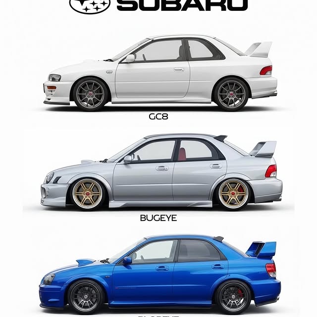  ........ommunity   'recent posts' 