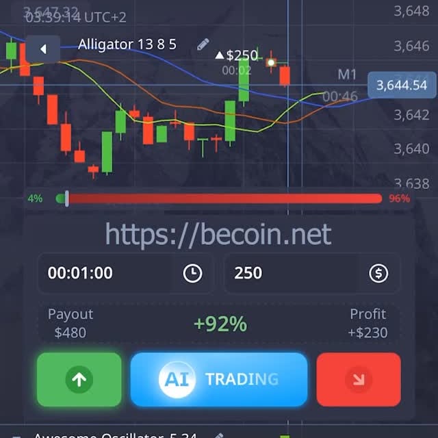  ....innet   'recent posts' 