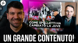  ......oselli  'recent videos' 