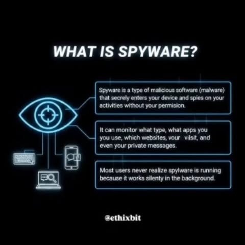  ....xbit   'recent posts' 