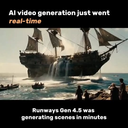  ......i.media   'recent posts' 