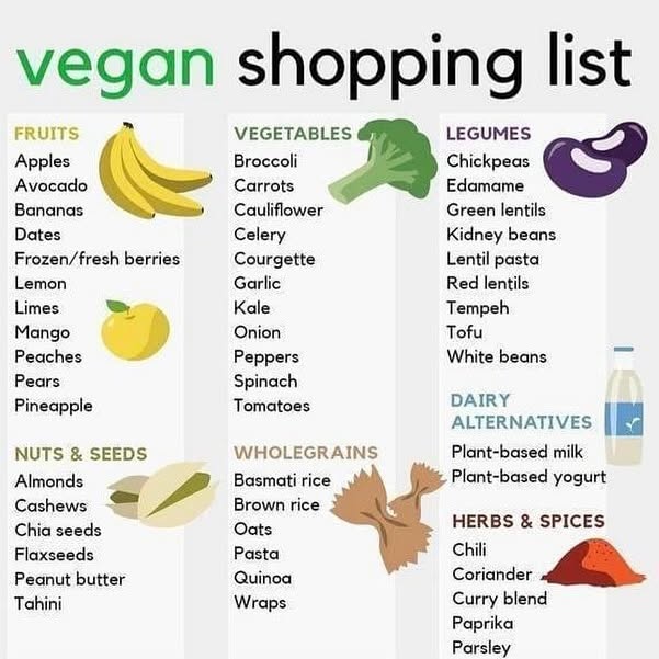  ......odyfast   'recent posts' 