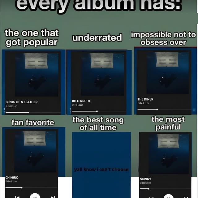  ....gthat   'recent posts' 