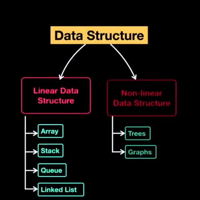  .....ub.py   'recent posts' 