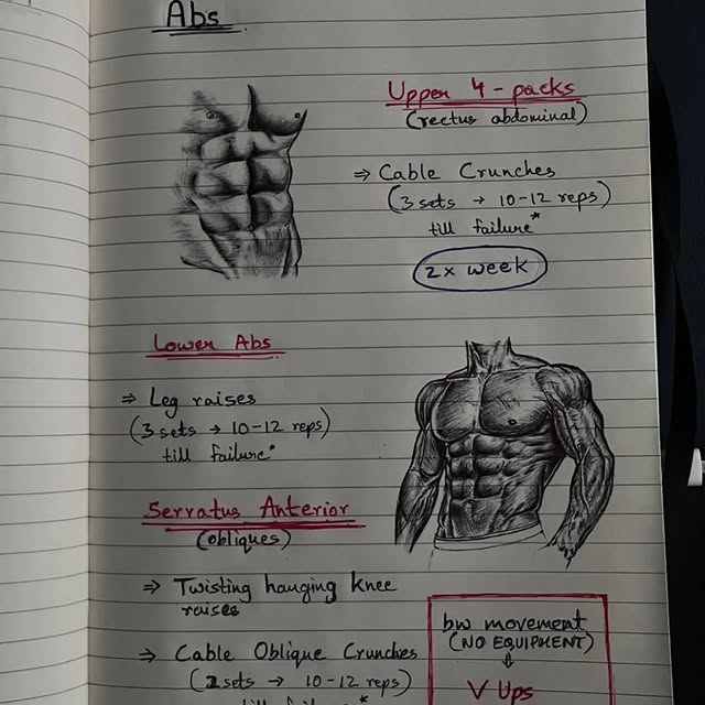  ......thenics   'recent posts' 