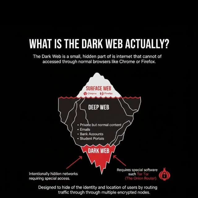  ....xbit   'recent posts' 