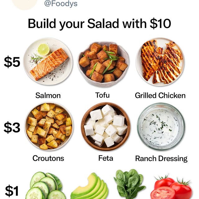  ...dys   'recent posts' 