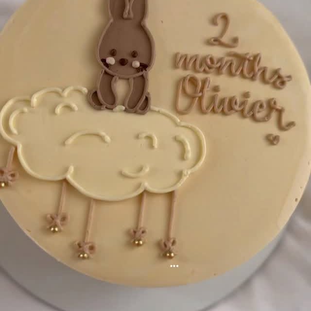  .....itcase   'recent posts' 