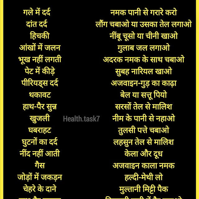  .......task7   'recent posts' 