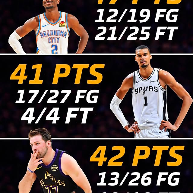  .......eration   'recent posts' 