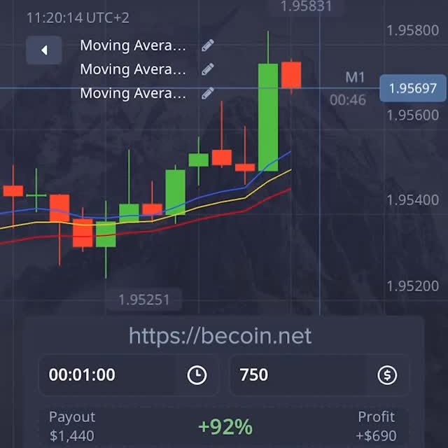  ....innet   'recent posts' 