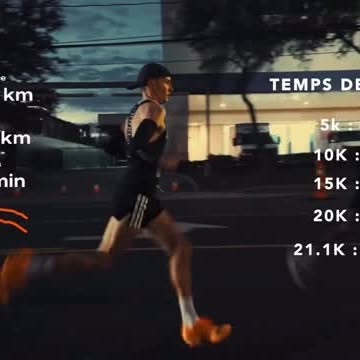  ......runners   'recent posts' 