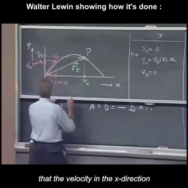  ........yofspace   'recent posts' 