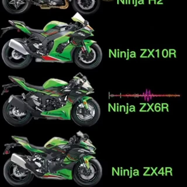  ....liste   'recent posts' 