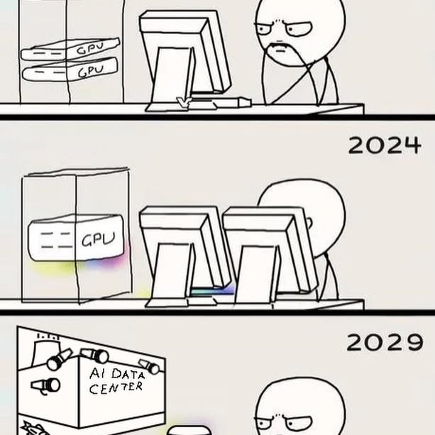  .......dsetups   'recent posts' 