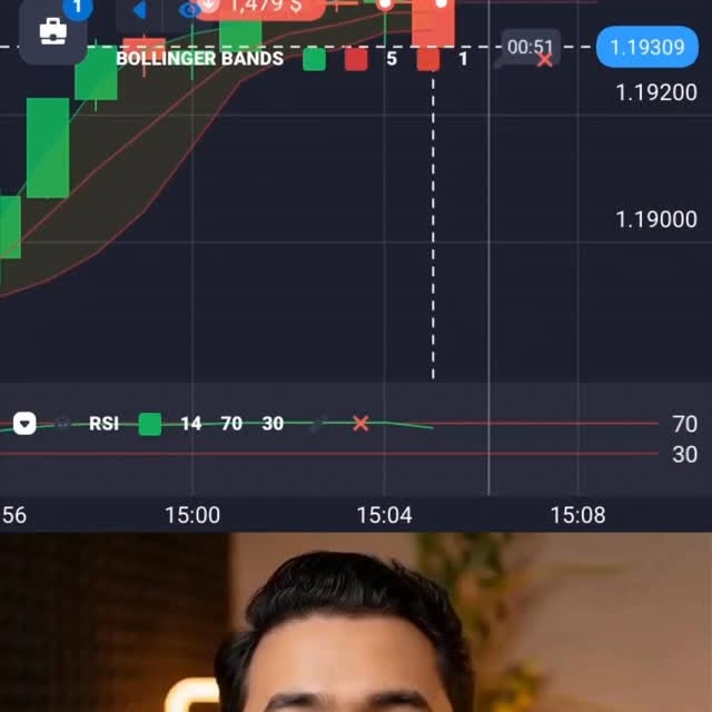  ....innet   'recent posts' 