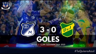  .......oAzulMfc  'recent videos' 