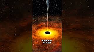  .......owledge  'recent videos' 