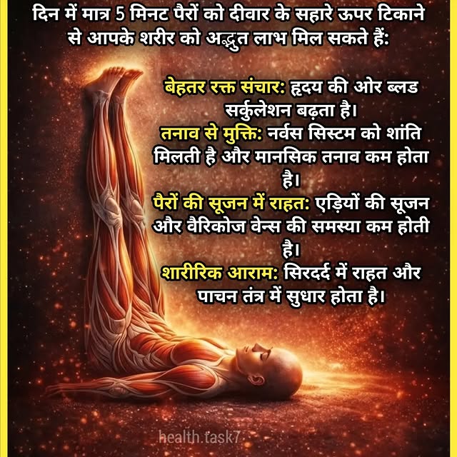  .......task7   'recent posts' 