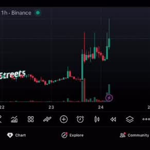  .........fewstreets   'recent posts' 