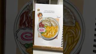  ......Artist   'recent videos' 