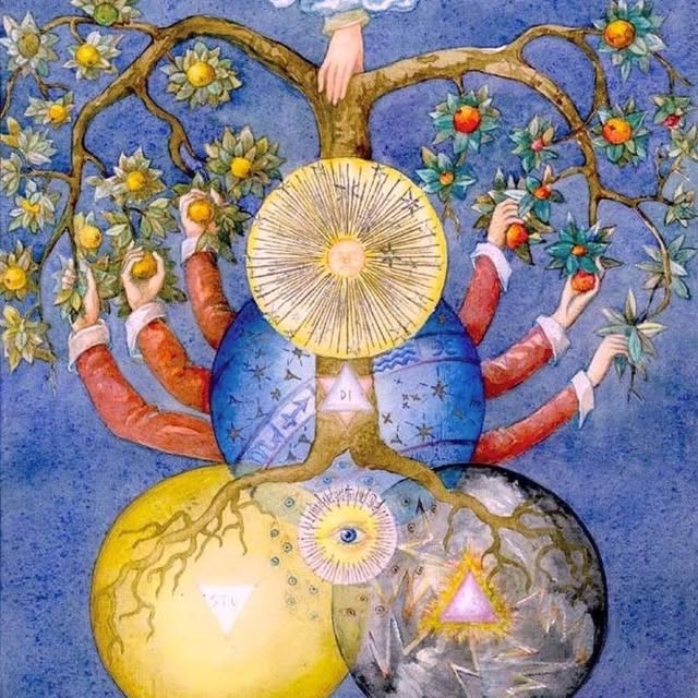  ..........nsciousness   'recent posts' 