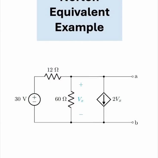  .....lytics   'recent posts' 