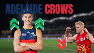  ..............ub AFL Fantasy  'recent videos' 