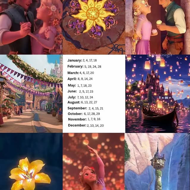  ....oful   'recent posts' 