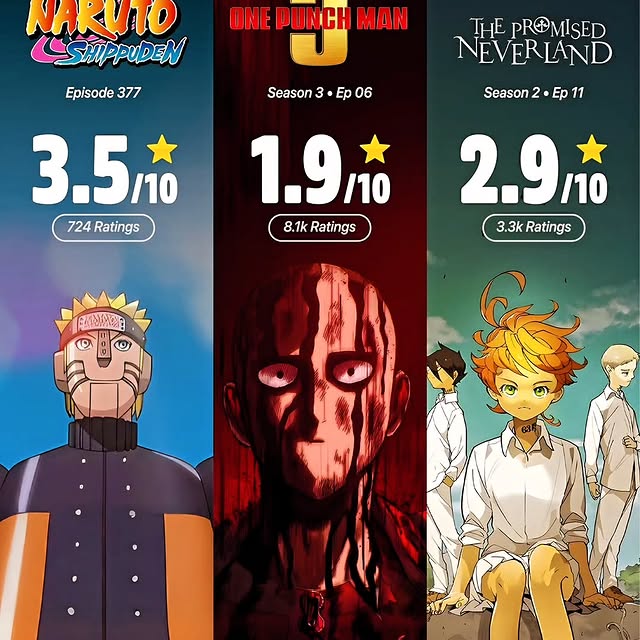  ......r.anime   'recent posts' 