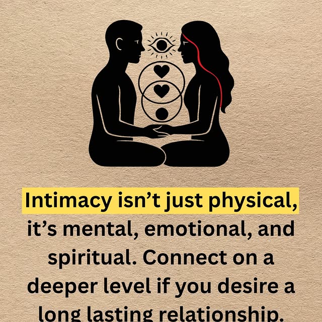  ......ealing   'recent posts' 