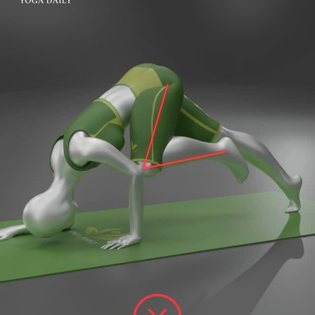  ........ypractice   'recent posts' 