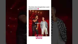  .....Songs  'recent videos' 