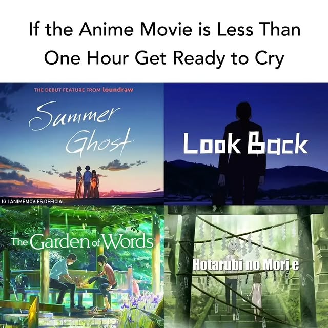  ......r.anime   'recent posts' 