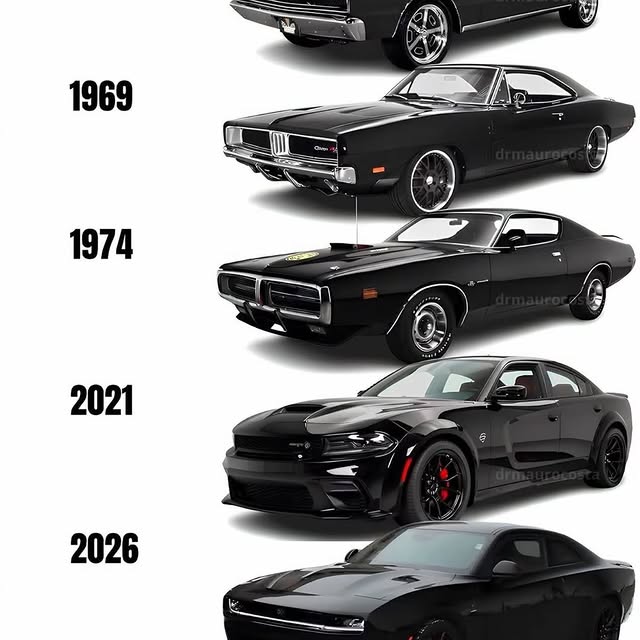  ........stutorial   'recent posts' 