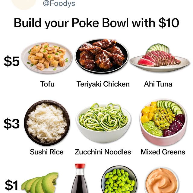  ...dys   'recent posts' 