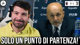  ......oselli  'recent videos' 