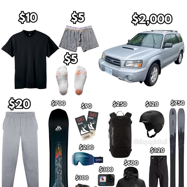  .......vibez   'recent posts' 