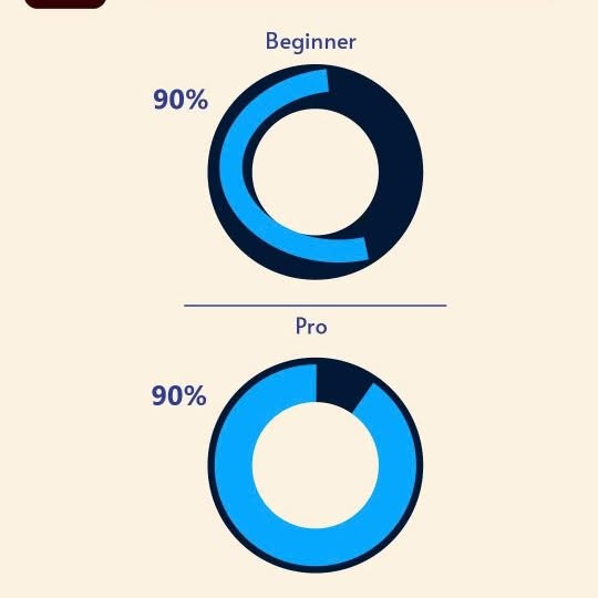  ............blog_artist   'recent posts' 