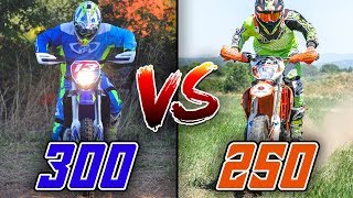  ...TOR  'recent videos' 