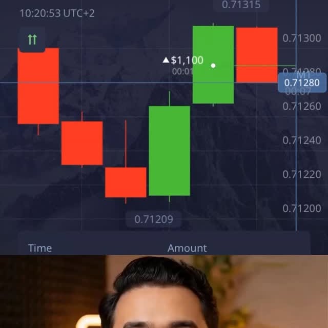  ....innet   'recent posts' 