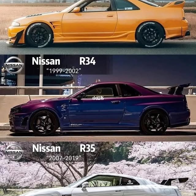  ........ommunity   'recent posts' 