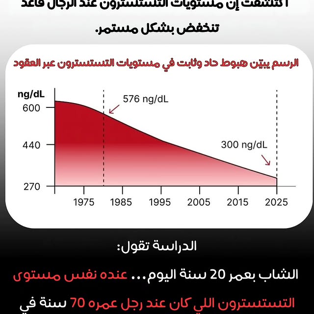  ......youness   'recent posts' 