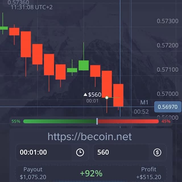  ....innet   'recent posts' 